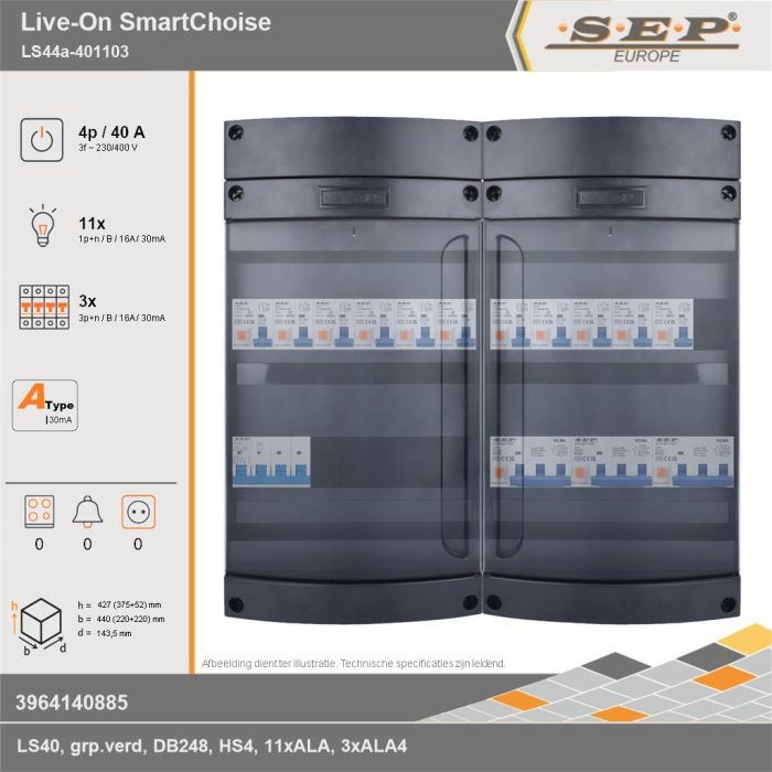 SEP Europe - Live-On SmartChoise, LS44a-401103, 40A, 3-fase groepenkast, 11-lichtgroepen, 3-krachtgroepen, technische gegevens