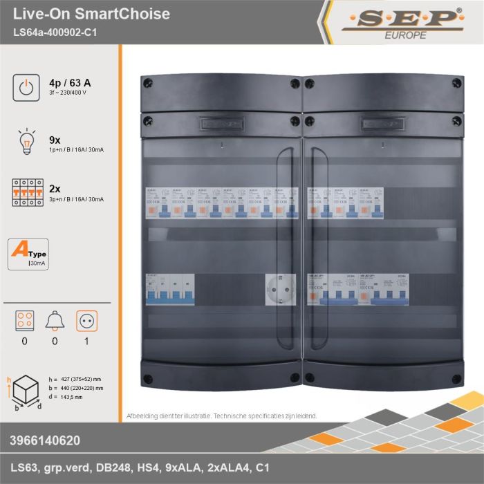 SEP Europe - Live-On SmartChoise, LS64a-400902-C1, 63A, 3-fase groepenkast, 9-lichtgroepen, 2-krachtgroepen,  1V-contactdoos, technische gegevens