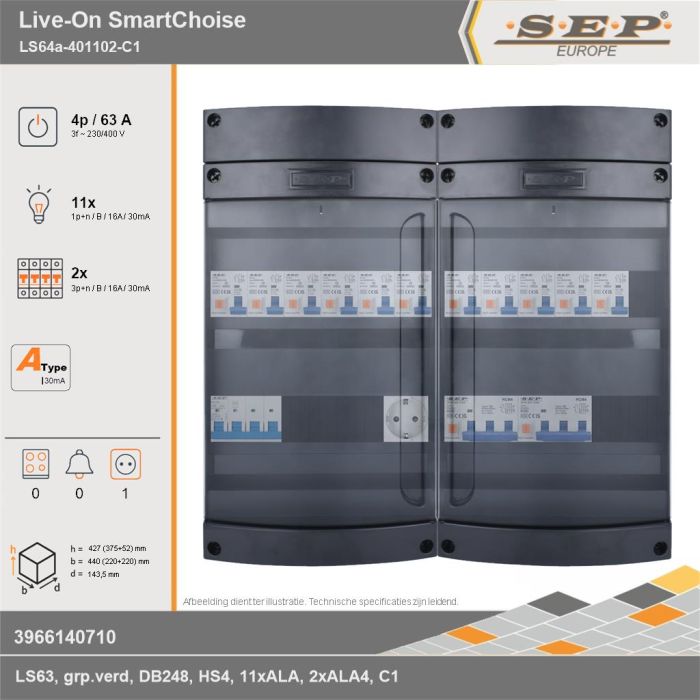 SEP Europe - Live-On SmartChoise, LS64a-401102-C1, 63A, 3-fase groepenkast, 11-lichtgroepen, 2-krachtgroepen,  1V-contactdoos, technische gegevens