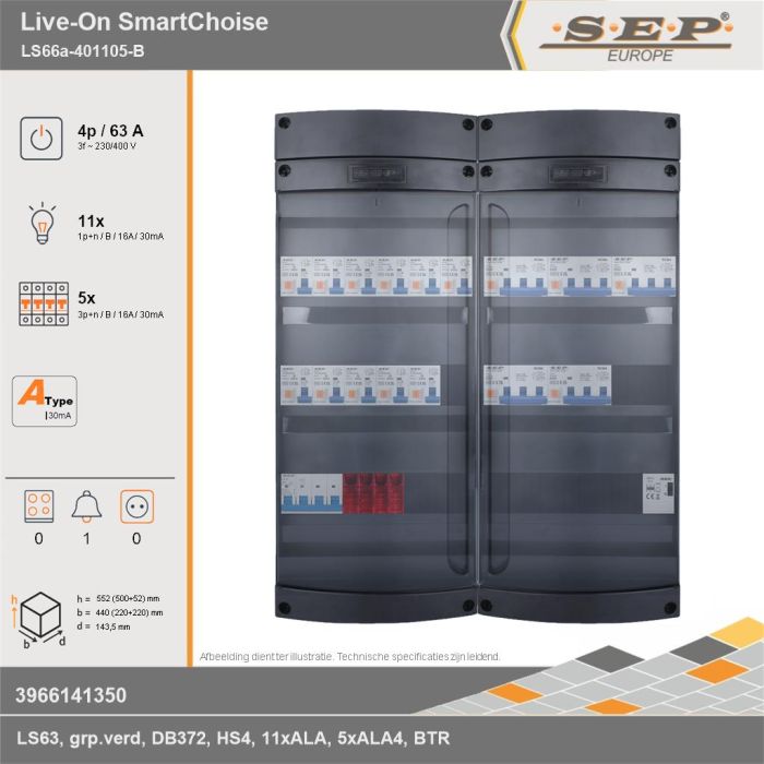 SEP Europe - Live-On SmartChoise, LS66a-401105-B, 63A, 3-fase groepenkast, 11-lichtgroepen, 5-krachtgroepen, 1-beltrafo, technische gegevens