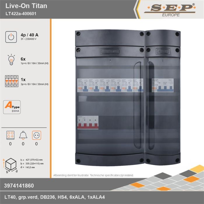 SEP Europe - Live-On Titan, LT422a-400601, 40A, 3-fase groepenkast, 6-lichtgroepen, 1-krachtgroepen, technische gegevens