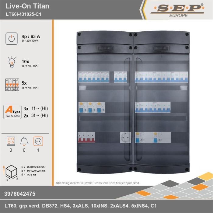 SEP Europe - Live-On Titan, LT66i-431025-C1, 63A, 3-fase groepenkast, 10-lichtgroepen, 5-krachtgroepen,  1V-contactdoos, technische gegevens