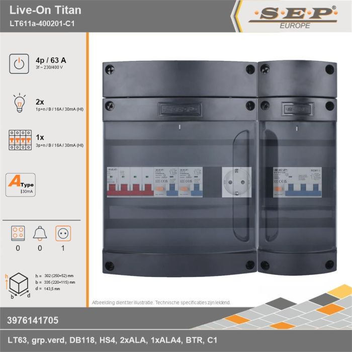 SEP Europe - Live-On Titan, LT611a-400201-C1, 63A, 3-fase groepenkast, 2-lichtgroepen, 1-krachtgroepen,  1V-contactdoos, technische gegevens