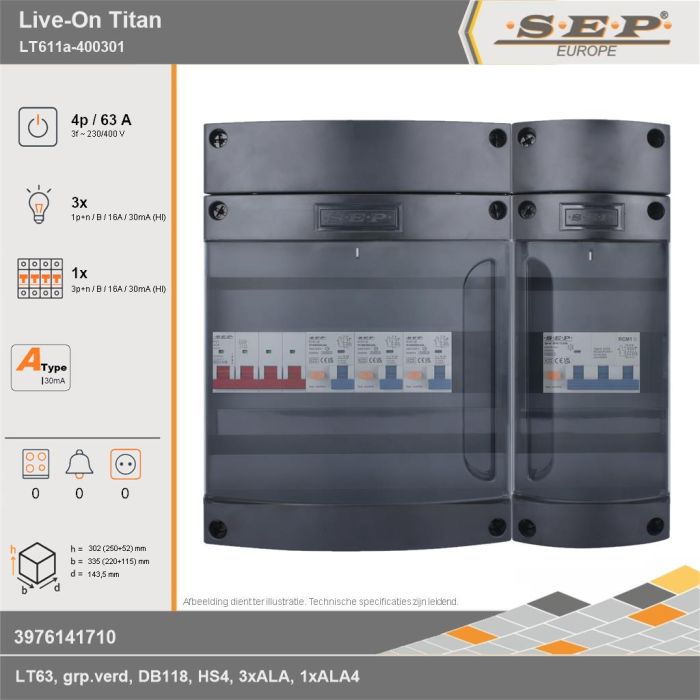 SEP Europe - Live-On Titan, LT611a-400301, 63A, 3-fase groepenkast, 3-lichtgroepen, 1-krachtgroepen, technische gegevens