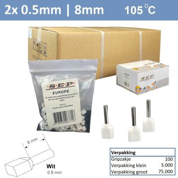 Schotman Elektro B.V. - SEP CIHT 0,5 twin adereindhuls