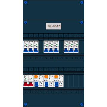 Schotman Elektro B.V. - SEP FS40A, Hoofdschakelaar, 3x Aardlekschakelaar, 9x Installatieautomaat 1 fase