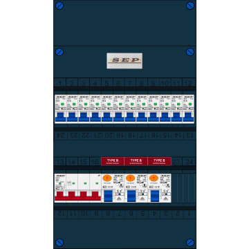Schotman Elektro B.V. - SEP FS40A, 1xHoofdschakelaar, 3xAardlekschakelaar-Type B, 12xinstallatieautomaat, 3 Fase