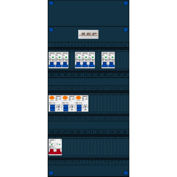 Schotman Elektro B.V. - SEP FS40A, Hoofdschakelaar, 3x Aardlekschakelaar, 8x Installatieautomaat 1 fase