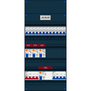 Schotman Elektro B.V. - SEP FS40A, 1xHoofdschakelaar, 4xAardlekschakelaar-Type B, 12xInstallatieautomaat, 1xKrachtgroep, 3 Fase