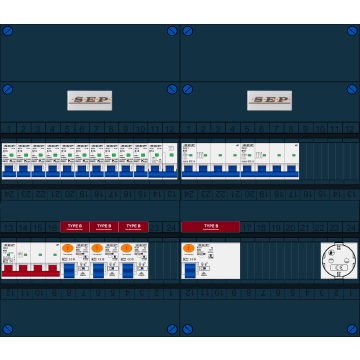 Schotman Elektro B.V. - SEP FS40A, 1xHoofdschakelaar, 4xAardlekschakelaar-Type B, 10xInstallatieautomaat, 1xFornuisgroep, 2xKrachtgroep, 1xContactdoos, 3 Fase