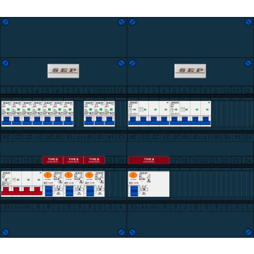 Schotman Elektro B.V. - SEP FS40A, 1xHoofdschakelaar, 4xAardlekschakelaar-Type B, 10xInstallatieautomaat, 2xKrachtgroep, 3 Fase