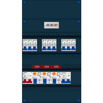 Schotman Elektro B.V. - SEP FS63A, 1xHoofdschakelaar, 3xAardlekschakelaar-Type B, 9xInstallatieautomaat, 1xFornuisgroep, 1 Fase