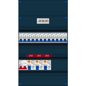 Schotman Elektro B.V. - SEP FS63A, 1xHoofdschakelaar, 3xAardlekschakelaar-Type B, 12xInstallatieautomaat, 1 Fase