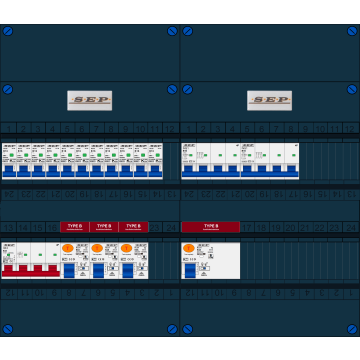 Schotman Elektro B.V. - SEP FS63A, 1xHoofdschakelaar, 4xAardlekschakelaar-Type B, 11xInstallatieautomaat, 2xKrachtgroep, 3 Fase