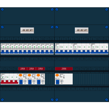 Schotman Elektro B.V. - SEP FS63A, 1xHoofdschakelaar, 4xAardlekschakelaar-Type B, 12xInstallatieautomaat, 3xKrachtgroep, 3 Fase
