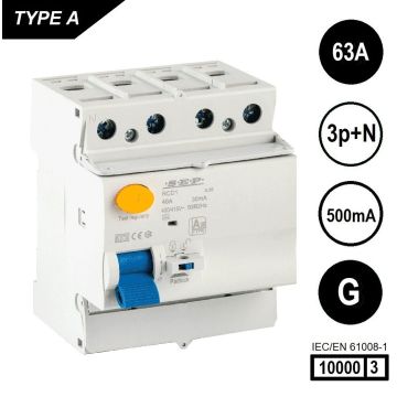 Schotman Elektro B.V. - SEP RCD1-4A-06350G - aardlekschakelaar 4p