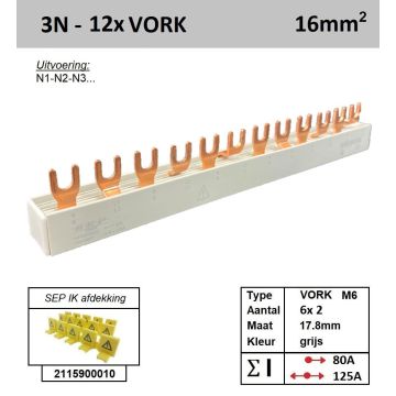 Schotman Elektro - SEP 16F04012G56 aansluitrail 16mm2 80A 125A