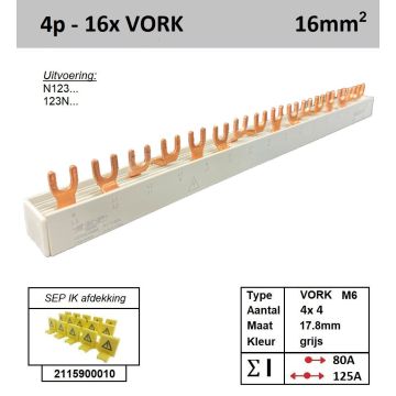 Schotman Elektro - SEP 16F04016G06 aansluitrail 16mm2 80A 125A