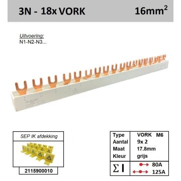 Schotman Elektro - SEP 16F04018G56 aansluitrail 16mm2 80A 125A