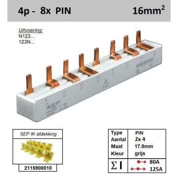 Schotman Elektro - SEP 16P04008G00 aansluitrail 80A 125A