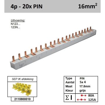 Schotman Elektro - SEP 16P04020G00 aansluitrail 16mm2 80A 125A