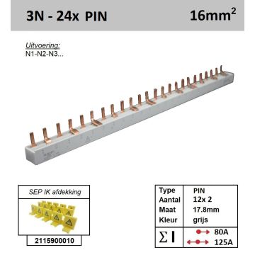 Schotman Elektro - SEP 16P04012G50 aansluitrail 16mm2 80/125A