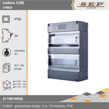 SEP CHB24 groepenkast – Lege kast met montagerail – 2 rijen 24 modulen - technische details