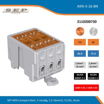 SEP AKN Compact klem, 3 voudig, 1,5-16mm2, CU/AL, bruin