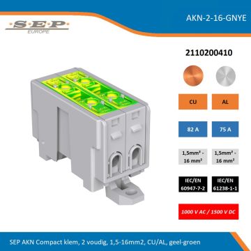 SEP AKN Compact klem, 2 voudig, 1,5-16mm2, CU/AL, geel-groen