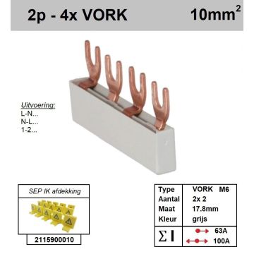Schotman Elektro - SEP aansluitrail 2 fase VORK 2x2 aansluitingen 17.8mm