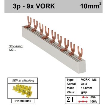 Schotman Elektro - SEP aansluitrail 3 fase VORK 3x3 aansluitingen 17.8mm