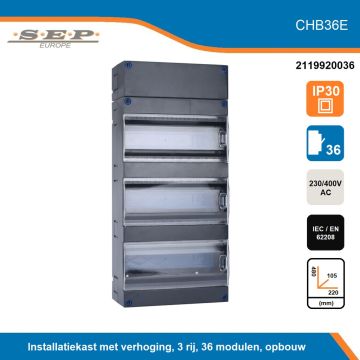 SEP CHB36E groepenkast – Lege kast met montagerail – 3 rijen 36 modulen