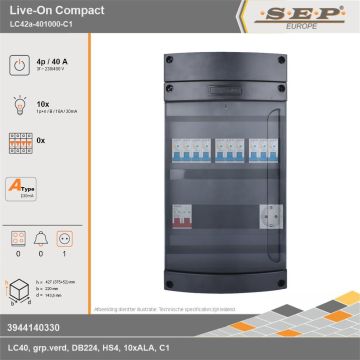 SEP Europe - Live-On Compact, LC42a-401000-C1, 40A, 3-fase groepenkast, 10-lichtgroepen,  1V-contactdoos, technische gegevens