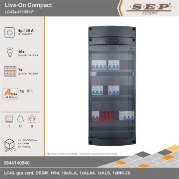 SEP Europe - Live-On Compact, LC43a-411001-F, 40A, 3-fase groepenkast, 10-lichtgroepen, 1-krachtgroepen, 1-fornuisgroep, technische gegevens