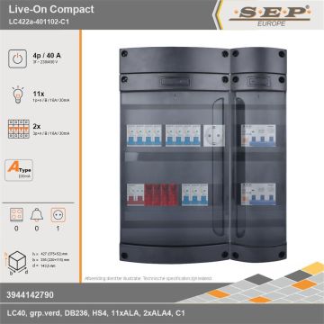 SEP Europe - Live-On Compact, LC422a-401102-C1, 40A, 3-fase groepenkast, 11-lichtgroepen, 2-krachtgroepen,  1V-contactdoos, technische gegevens