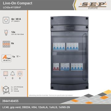 SEP Europe - Live-On Compact, LC42a-411200-F, 40A, 3-fase groepenkast, 12-lichtgroepen, 1-fornuisgroep, technische gegevens
