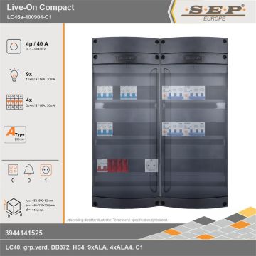 SEP Europe - Live-On Compact, LC46a-400904-C1, 40A, 3-fase groepenkast, 9-lichtgroepen, 4-krachtgroepen,  1V-contactdoos, technische gegevens