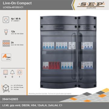 SEP Europe - Live-On Compact, LC422a-401202-C1, 40A, 3-fase groepenkast, 12-lichtgroepen, 2-krachtgroepen,  1V-contactdoos, technische gegevens