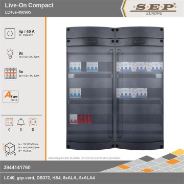 SEP Europe - Live-On Compact, LC46a-400905, 40A, 3-fase groepenkast, 9-lichtgroepen, 5-krachtgroepen, technische gegevens