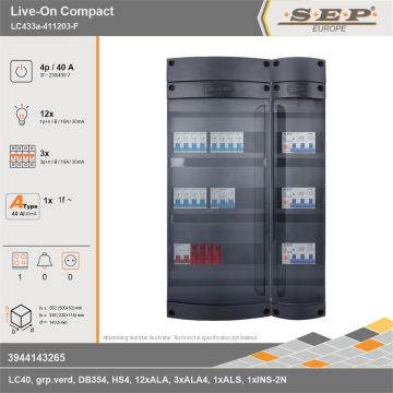 SEP Europe - Live-On Compact, LC433a-411203-F, 40A, 3-fase groepenkast, 12-lichtgroepen, 3-krachtgroepen, 1-fornuisgroep, technische gegevens