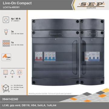SEP Europe - Live-On Compact, LC411a-400301, 40A, 3-fase groepenkast, 3-lichtgroepen, 1-krachtgroepen, technische gegevens