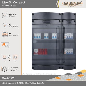 SEP Europe - Live-On Compact, LC422a-400702, 40A, 3-fase groepenkast, 7-lichtgroepen, 2-krachtgroepen, technische gegevens