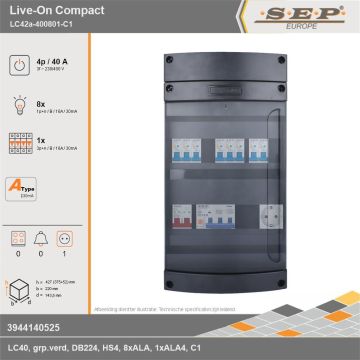 SEP Europe - Live-On Compact, LC42a-400801-C1, 40A, 3-fase groepenkast, 8-lichtgroepen, 1-krachtgroepen,  1V-contactdoos, technische gegevens