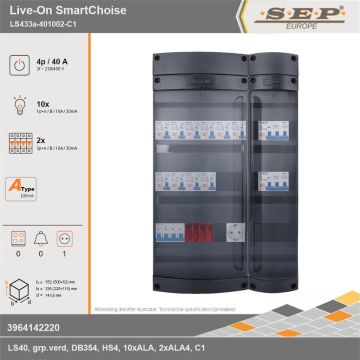 SEP Europe - Live-On SmartChoise, LS433a-401002-C1, 40A, 3-fase groepenkast, 10-lichtgroepen, 2-krachtgroepen,  1V-contactdoos, technische gegevens