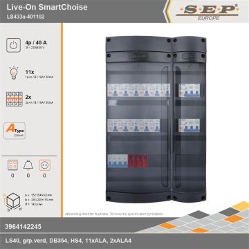 SEP Europe - Live-On SmartChoise, LS433a-401102, 40A, 3-fase groepenkast, 11-lichtgroepen, 2-krachtgroepen, technische gegevens