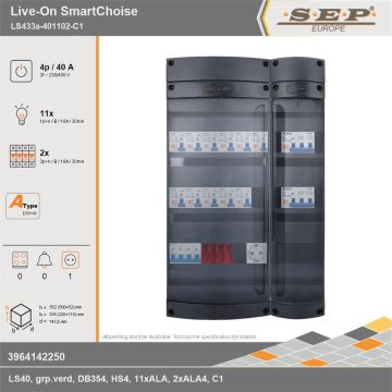 SEP Europe - Live-On SmartChoise, LS433a-401102-C1, 40A, 3-fase groepenkast, 11-lichtgroepen, 2-krachtgroepen,  1V-contactdoos, technische gegevens