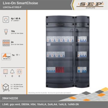 SEP Europe - Live-On SmartChoise, LS433a-411002-F, 40A, 3-fase groepenkast, 10-lichtgroepen, 2-krachtgroepen, 1-fornuisgroep, technische gegevens