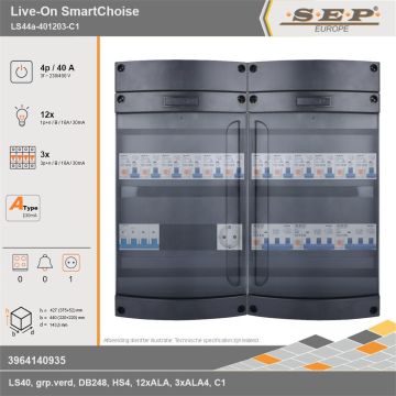 SEP Europe - Live-On SmartChoise, LS44a-401203-C1, 40A, 3-fase groepenkast, 12-lichtgroepen, 3-krachtgroepen,  1V-contactdoos, technische gegevens