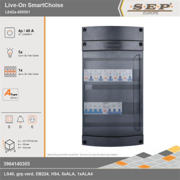 SEP Europe - Live-On SmartChoise, LS42a-400501, 40A, 3-fase groepenkast, 5-lichtgroepen, 1-krachtgroepen, technische gegevens