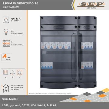 SEP Europe - Live-On SmartChoise, LS422a-400502, 40A, 3-fase groepenkast, 5-lichtgroepen, 2-krachtgroepen, technische gegevens